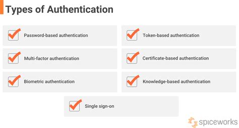 authenticate synonym|authenticate meaning.